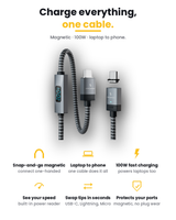 Connect Pro Magnetic Cable Set — feature overview: snap-on magnets, 100W charging, built-in power meter and swappable USB-C, Lightning and Micro USB tips — Chargeasap