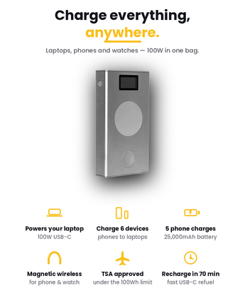 Flash Pro Plus — top view showing OLED screen and dual wireless charging zones — Chargeasap