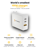 Omega 100W GaN Charger — front view showing 2 USB-C ports and 1 USB-A port — Chargeasap