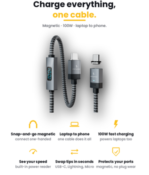 Cable Set Magnetic USB-C 100W Charging Cable: Connect Pro