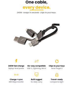 KeySpark 240W 6-in-1 Keyring Cable