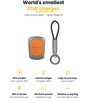 Miko 30W GaN USB-C Charger (Live on Kickstarter)