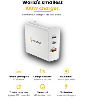 100W Omega USB-C GaN Charger