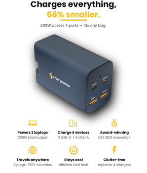 200W Omega USB-C GaN Charger