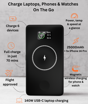 ProCar Power-Steckdose Belastbarkeit Strom max.=20 A Passend für (Details ProCar Power-Steckdose Belastbarkeit Strom max.=20 A Passend für (Details