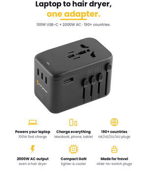 G6 Pro USB-C 100W Travel Adapter With GaN