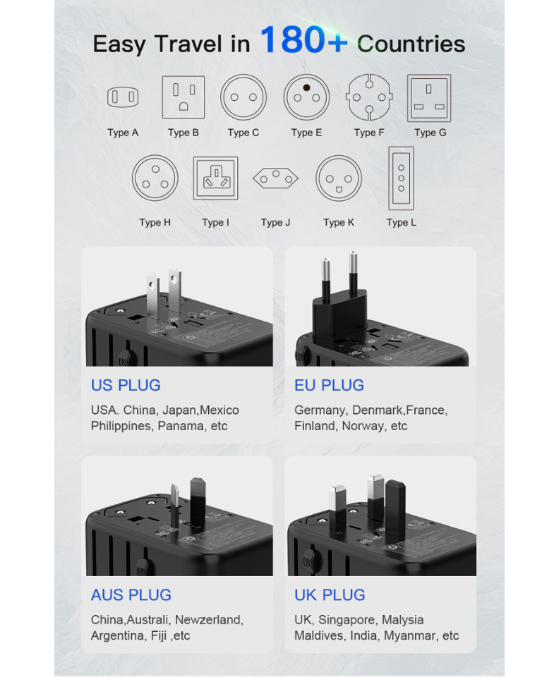 G6 Pro USB-C 100W Travel Adapter With GaN