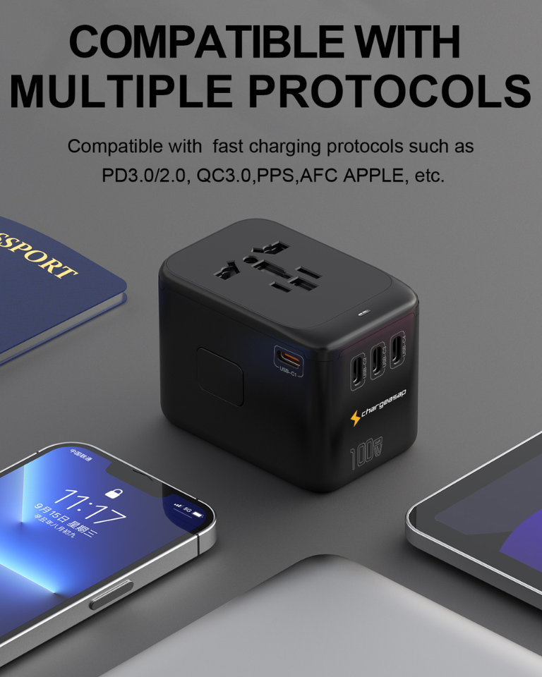 G6 Pro USB-C 100W Travel Adapter With GaN