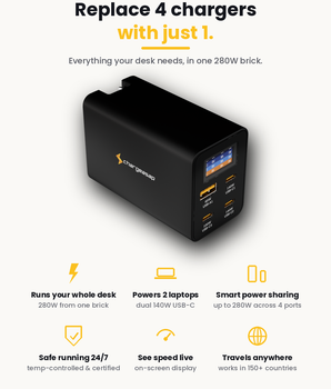 280W Zeus USB-C GaN Charger