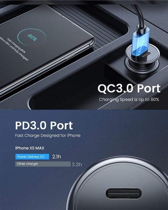 Usb Type C Car Charger